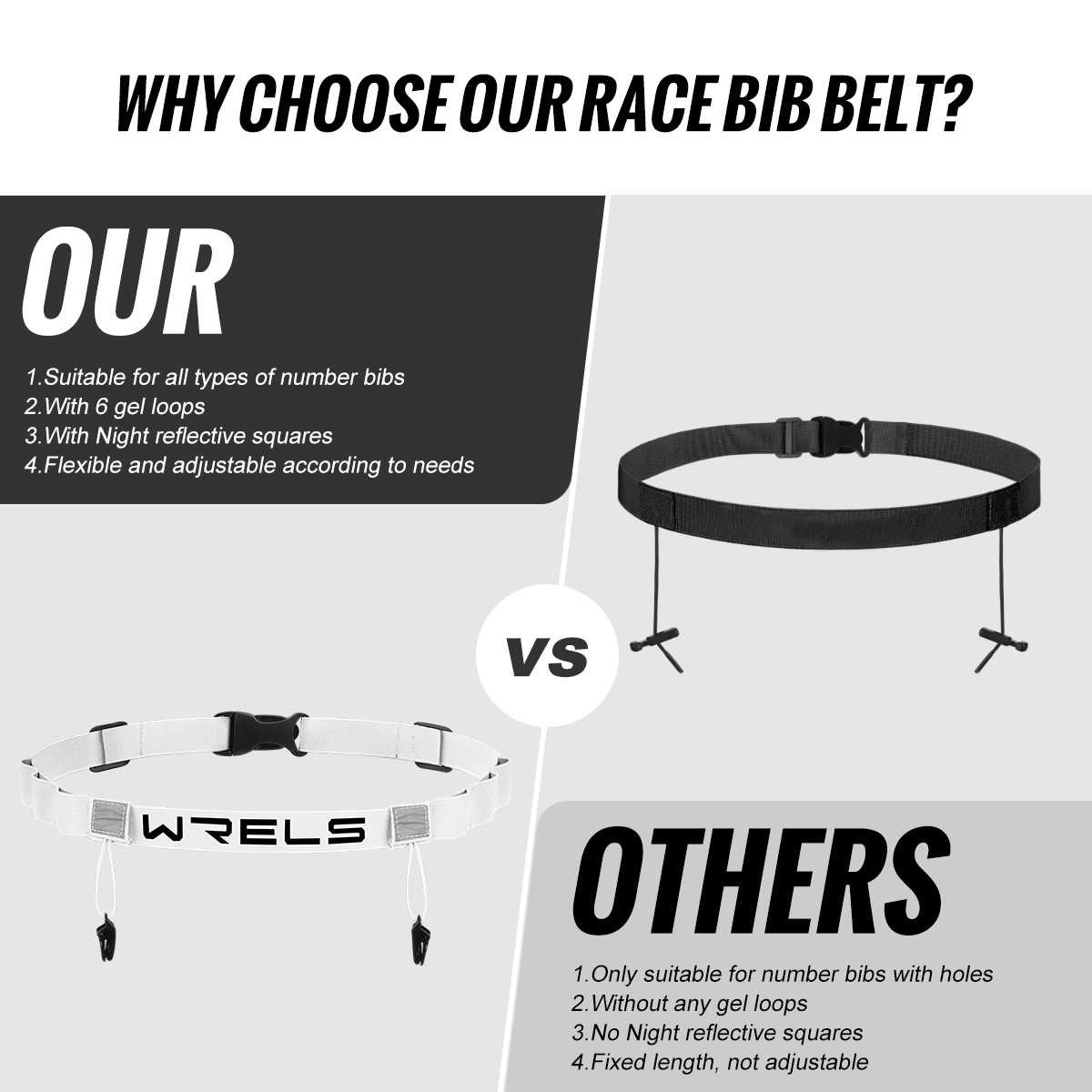 Cinto de Corrida para Esportes - Runners Gear avaliação e preço